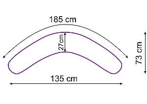 Perna PernaMea Gri-Roz 135 cm