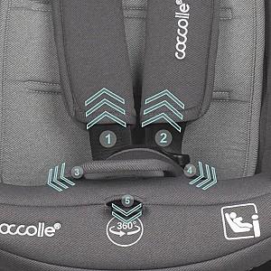 Scaun auto copii Coccolle Isize Sidra - Diamond Black