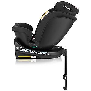 Scaun auto copii Lionelo Navy Black Pink