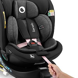 Scaun auto copii Lionelo Navy Black Pink