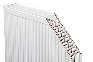 Radiator Demir Döküm PREMIUM T 22 900×1000