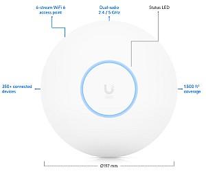 Punct de acces Ubiquiti U6 Pro Alb