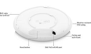 Punct de acces Ubiquiti U6 Pro Alb