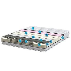 Saltea Dogtas NEW DREAM STAR 140x200cm