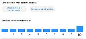Saltea Dogtas NEW DREAM STAR 100x200cm