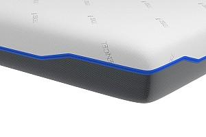 Saltea Somnart Domine Tencel Ultra Pocket Multilayer 160x200