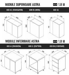 Set mobila bucatarie Ambianta Astra 1.8 m Alb