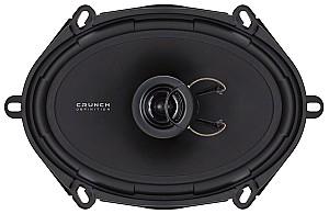 Boxa auto Crunch DSX572