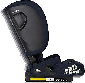 Scaun auto copii Lionelo Nelly Blue Navy