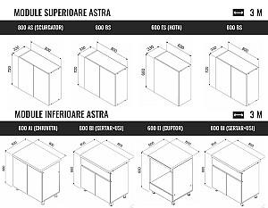 Set mobila bucatarie Ambianta Astra 3 m Catania / Fungo
