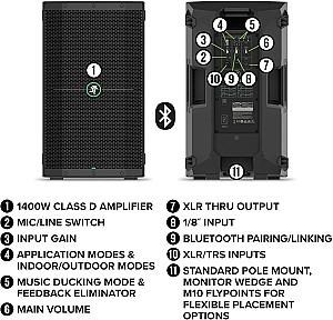 Boxe Mackie Thump215XT