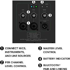 Boxa portabila Mackie Thrash212 GO