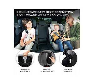 Scaun auto copii KinderKraft COMFORT UP 2 i-Size (76-150 cm.) negru