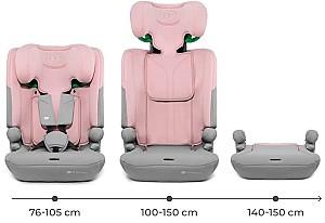 Scaun auto copii KinderKraft I-Comfy i-Size Pink (KCICOM00PNK0000)