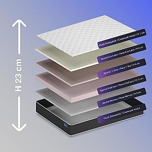 Saltea Almir Eclipse 120x190 (23 cm)