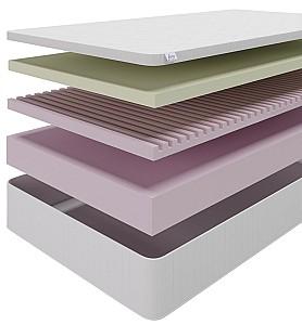 Saltea Almir Duet 160x190 (20 cm)