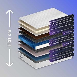 Saltea Almir Latex Plus 90x190 (31 cm)