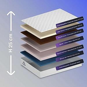 Saltea Almir Latex Ice 90x190 (25 cm)