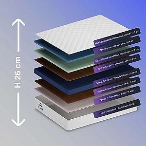 Saltea Almir Memory Ice 90x190 (26 cm)