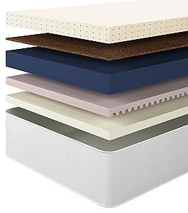 Saltea Almir Dublu Latex 90x200 (24 cm)