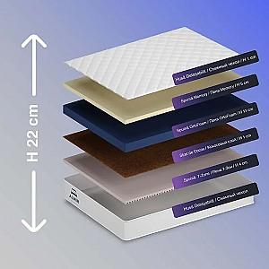 Saltea Almir Memory 7 Zone 200x200 (22 cm)