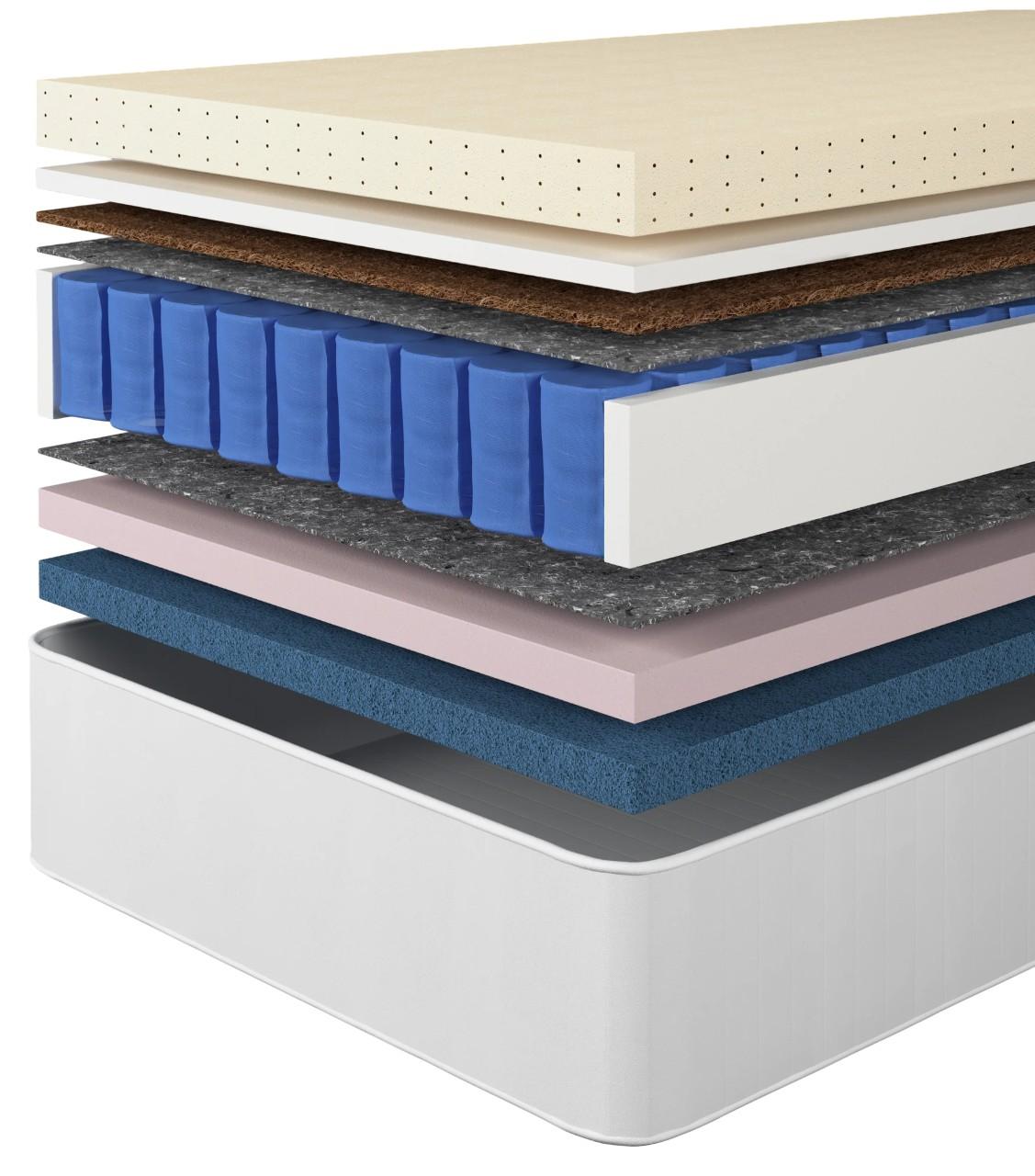 Saltea Almir Latex Plus 80x190 (31 cm)