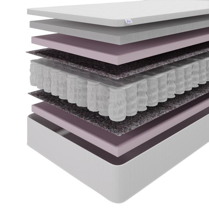 Saltea Almir DeLuxe 140x190