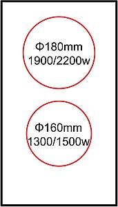 Plita incorporabila electrica Tornado GTR300NLP White