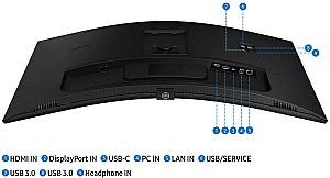 Monitor Samsung ViewFinity S6 LS34C650UAIXCI
