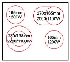 Plita incorporabila electrica Tornado GTR-CF6603