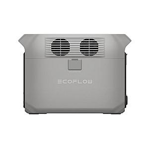 Centrala electrica portabila EcoFlow DELTA 3 1500