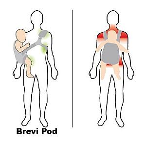 Marsupiu pentru bebelusi Brevi Pod (015/043)
