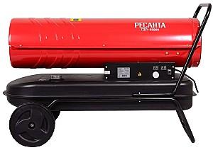 Generator de aer cald Resanta ТДП-65000