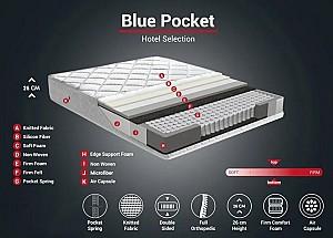 Saltea Trendy Blue Pocket 100x200 cm Alb