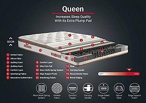 Saltea Trendy Queen 120x200 cm Alb Maro