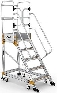 Scari CAGSAN EP5 (1.5m)