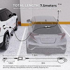 Incarcator portabil pentru masini electrice Rheidon Tech PC200 3K6 T2