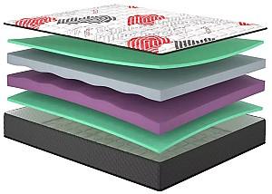 Saltea MatroLuxe Flirt 160x200 cm