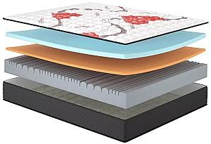 Saltea MatroLuxe Kiss 160x200 cm