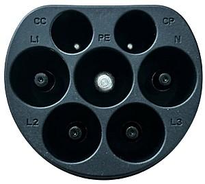 Adaptor pentru incarcatoare pentru masini electrice EvDrive T2-GBT