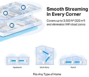 Echipament Wi-Fi Mercusys Halo H30G(3-pack)
