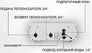 Cazan electric HYUNDAI JENEO10UA