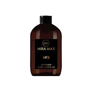 Aromatizator de aer Mira Max №3 100ml