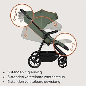 Carucior de plimbare Lionelo Iva Green Forest