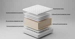 Saltea Prima Aura Flex 20cm 90x190