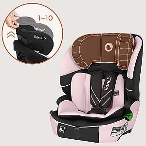 Scaun auto copii Lionelo Levi Fix Pink Baby