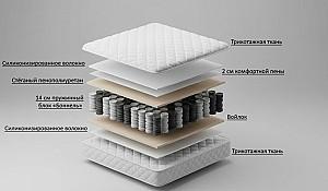 Saltea Prima Tech Sleep 19cm 180x200 Grey