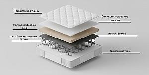 Saltea Prima Supercoil 24cm 160x200