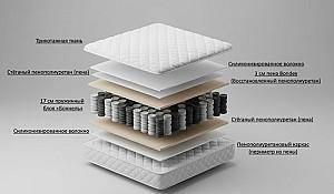 Saltea Prima Ortho Sleep 24cm 140x190