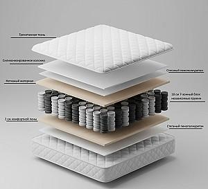 Saltea Prima Luna 24cm 160x200